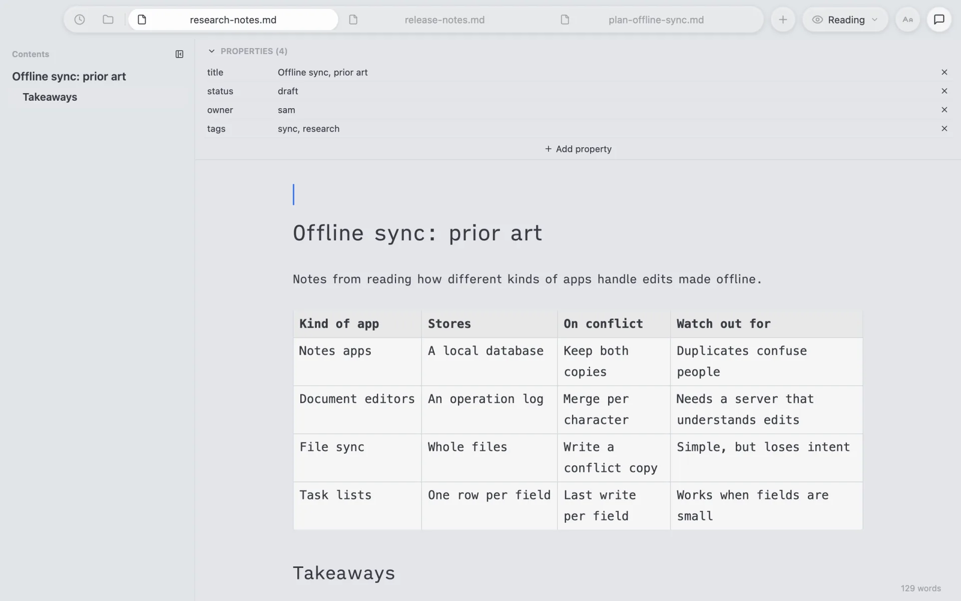 A research note in Aria: four frontmatter properties above a four-column table comparing how kinds of apps handle offline edits.